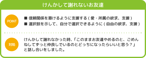 けんかして謝れないお友達