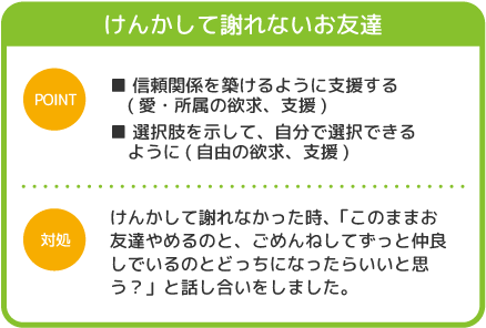 けんかして謝れないお友達