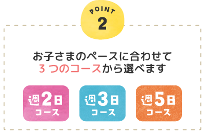 お子さまのペースに合わせて3つのコースから選べます